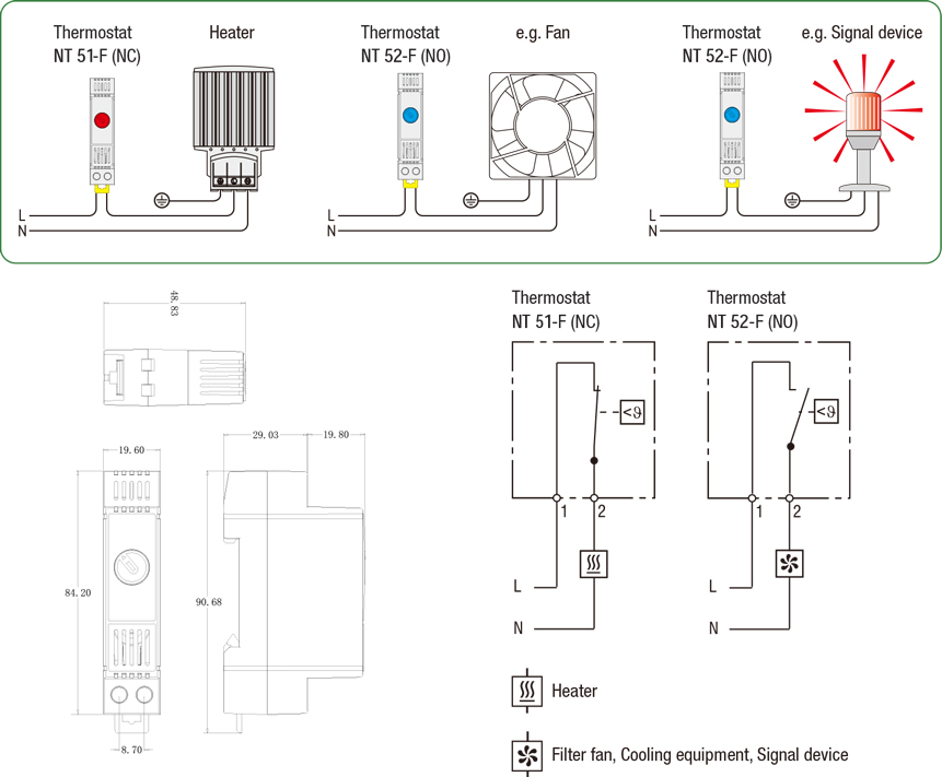 NT-51-F,-NT-52-F.jpg